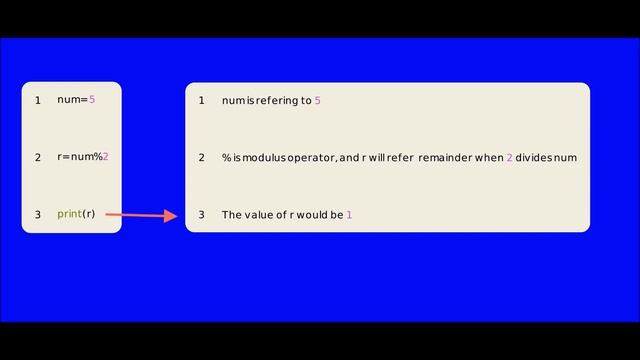Python Program to Check Whether a Number is Even or Odd #pythontutorial смотреть онлайн
