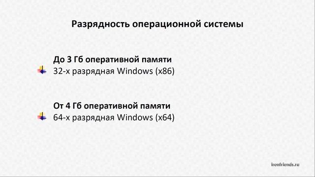 Издания Windows 7, 8.1 и подготовка к установке Windows смотреть онлайн