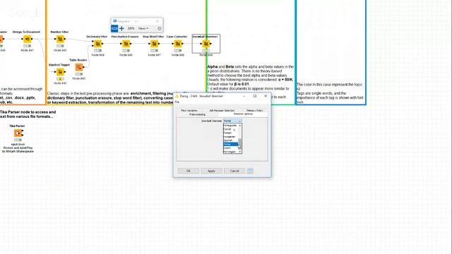 Topic Detection with Text Mining смотреть онлайн
