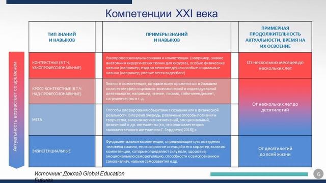 Мотивационная лекция Мосолов О. Н. смотреть онлайн