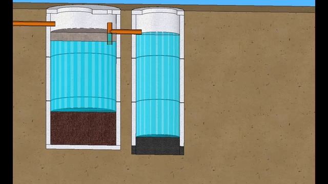 Не уходит вода в септике из бетонных колец? смотреть онлайн
