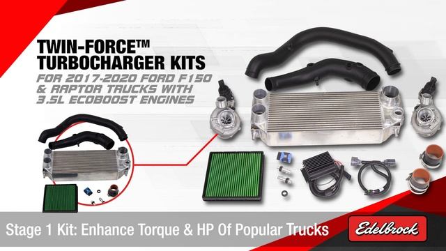 Edelbrock Twin-Force Turbocharger Kits for Ford 2017-2020 F150 Raptor Trucks смотреть онлайн