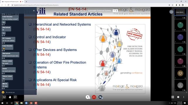 Global Webinar: Integration of Fire Alarm System with Peripheral Systems смотреть онлайн