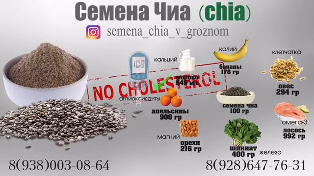 Семена Чиа смотреть онлайн