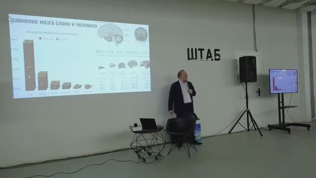 Как договориться с искусственным интеллектом | ЛЕКЦИЯ АЙРАТА НУРУТДИНОВА, ГЕНДИРЕКТОРА "ТАТТЕЛЕКОМ" смотреть онлайн