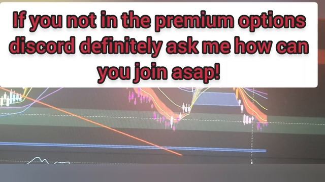 How To Trade Positive Divergence And Make Crazy Money Trading Options смотреть онлайн