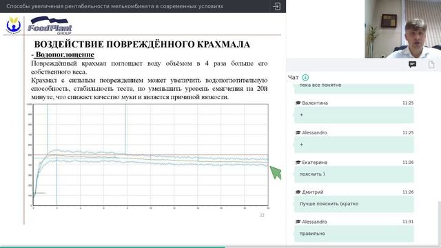 Способы увеличения рентабельности мелькомбината смотреть онлайн