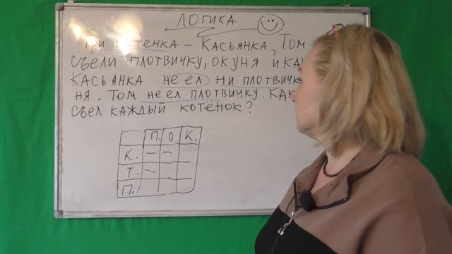КАК С ПОМОЩЬЮ ТАБЛИЦЫ БЫСТРО РЕШИТЬ ЗАДАЧУ НА ЛОГИКУ смотреть онлайн