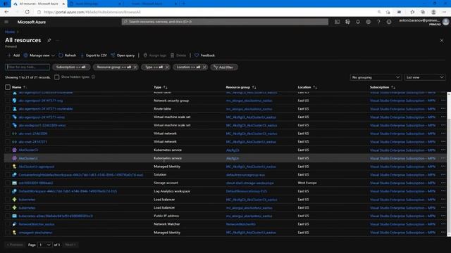 WEBINAR | AZURE KUBERNETES SERVICE (AKS) смотреть онлайн