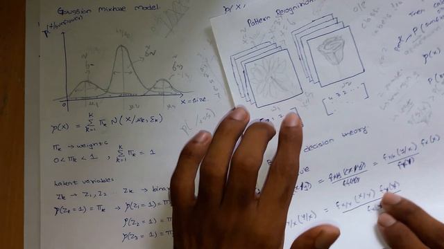 Gaussian Mixture Model (GMM): Introduction [E12] смотреть онлайн