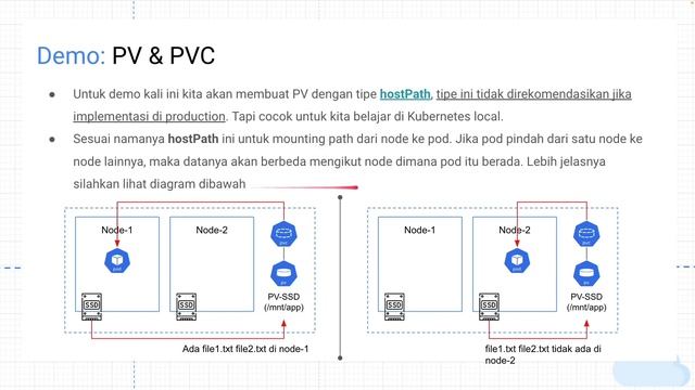 Belajar Kubernetes Kelas Lanjut смотреть онлайн