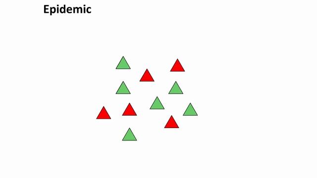 Epidemics, Outbreaks and Pandemics смотреть онлайн
