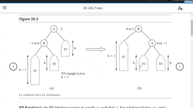 Daniel Liang Python Video Section 20.2 AVL Tree Rotation Operators смотреть онлайн