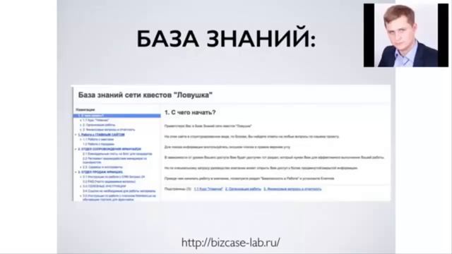 Управление сотрудниками | Как грамотно управлять сотрудниками и ставить задачи. смотреть онлайн