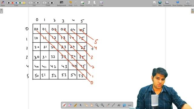 Diagonal Traversal - Solution | 2-D Arrays | Data Structures and Algorithms in JAVA смотреть онлайн