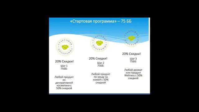 Успешный старт. Основные понятия в компании смотреть онлайн