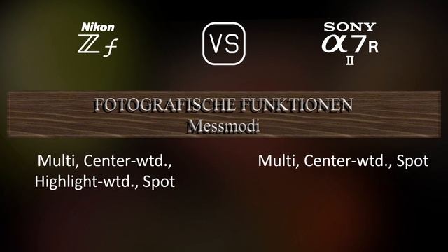 Nikon Zf vs. Sony A7R II: Ein Vergleich der Technische Daten смотреть онлайн