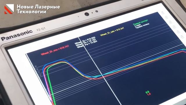 Новые лазерные технологии смотреть онлайн