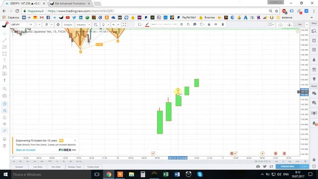 Bat Advanced formation tips with real time market trade setups смотреть онлайн