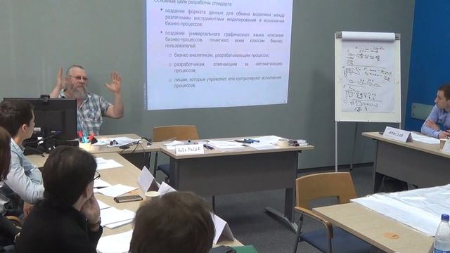 2016-04-Kumskov-Luxoft-BPMN-4 смотреть онлайн