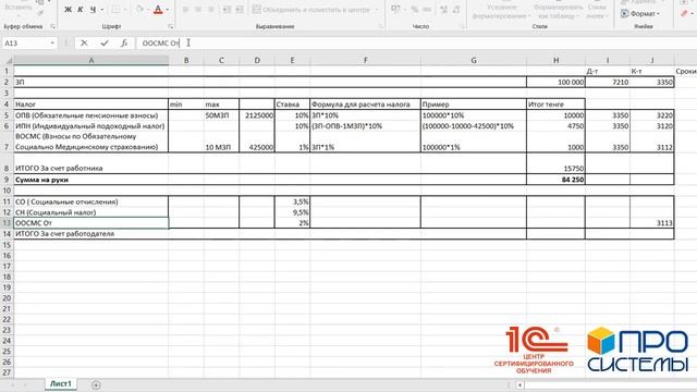 Мастерство и Радость