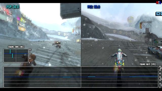 MotorStorm: Arctic Edge - PSP vs PS2 - Frame Rate Test смотреть онлайн