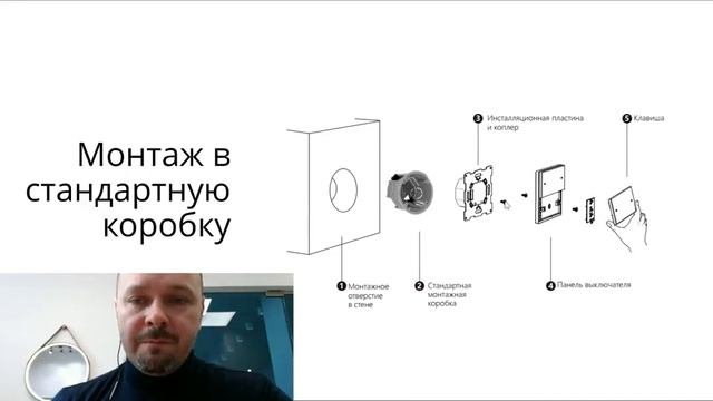 Вебинар: Insprid клавишные и сенсорные панели для KNX инсталляций смотреть онлайн