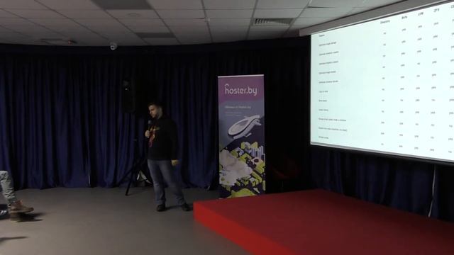 IT-friday №18, часть 3 (Linux контейнеры) смотреть онлайн