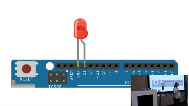 Help me WebUSB, you're my only hope - Gergana Young смотреть онлайн