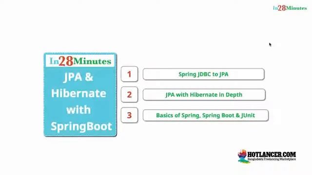 001 Master Hibernate and JPA with Spring Boot Preview смотреть онлайн