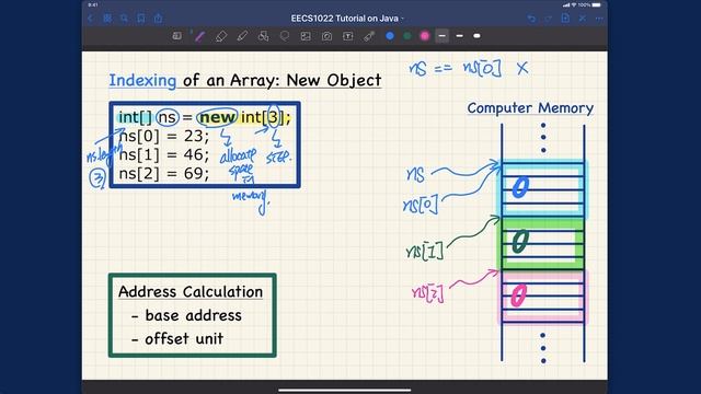 [HD] EECS1022 W21 - Java Tutorials - Week 5 - Part C2 - Arrays: Creating a New Array Object смотреть онлайн