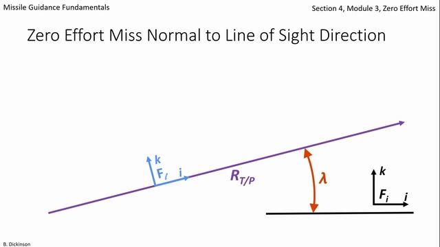 Zero Effort Miss - Section 4 Module 3 - Missile Guidance Fundamentals смотреть онлайн