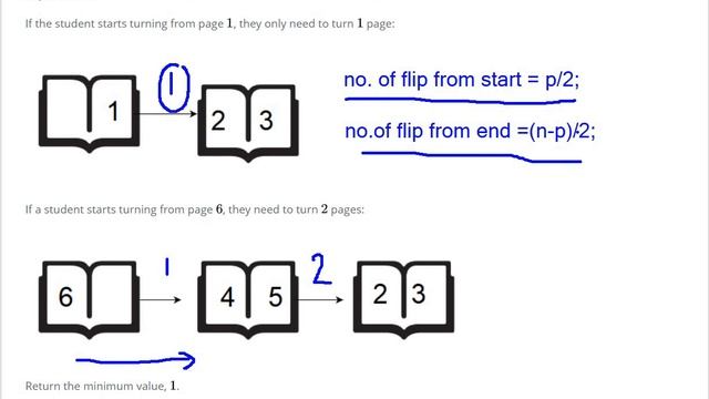Drawing Book Hackerrank Solution - java 8| Hackerrank Algorithm смотреть онлайн