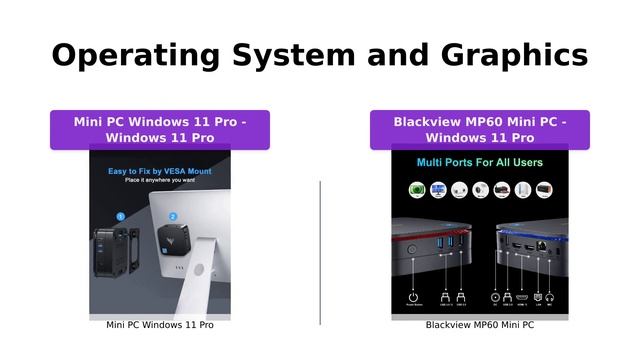 Mini PC Windows 11 Pro Comparison: KAMRUI AK1 PRO vs Blackview MP60 смотреть онлайн