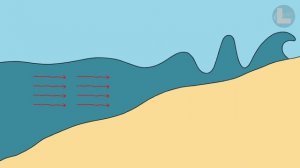 Как работают цунами?