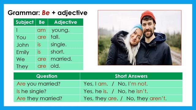 📚English for Beginners | Module 1 смотреть онлайн