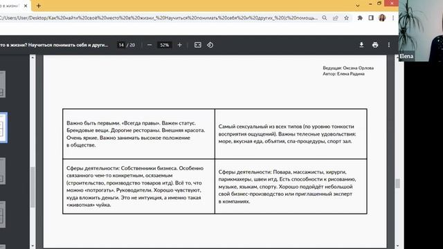 Как найти своё место в жизни? Научиться понимать себя и других? смотреть онлайн