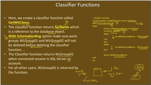 Resource Governor | Part 8 - Create Classifier Function | SMS TSQL Tutorial #155 смотреть онлайн