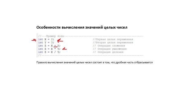 Особенности вычисления значений целых чисел в MQL4 смотреть онлайн