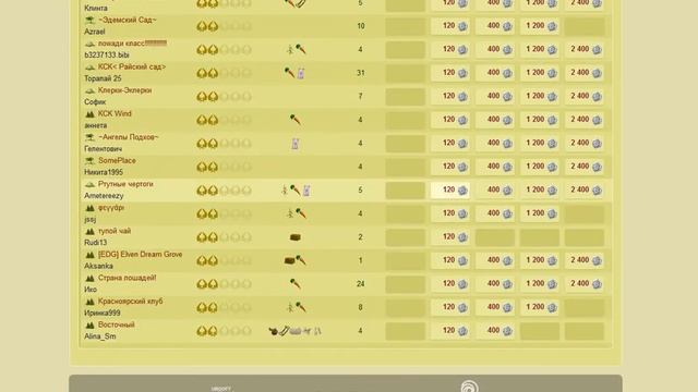 LOWADI глючит сайт