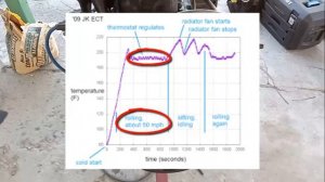 MerCruiser 3.0 Liter 3.2 Disassembly WaterPump V1 0