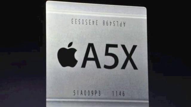 "Das neue iPad" - Keynote (Retina Display, 4G LTE, Full HD Video, etc.) German Deutsch смотреть онлайн
