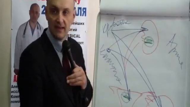 Прижигание органов смотреть онлайн