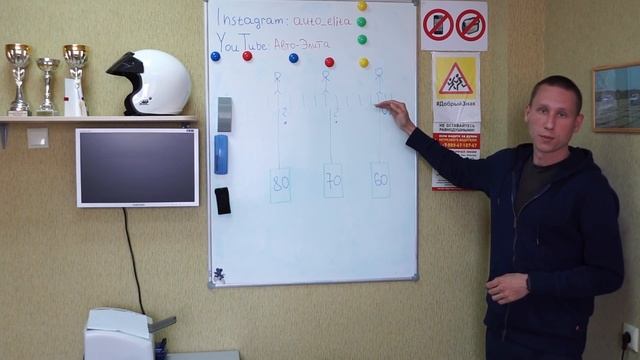 #5 Полезные советы. Как влияет скорость автомобиля на тормозной путь. Эксперимент. смотреть онлайн