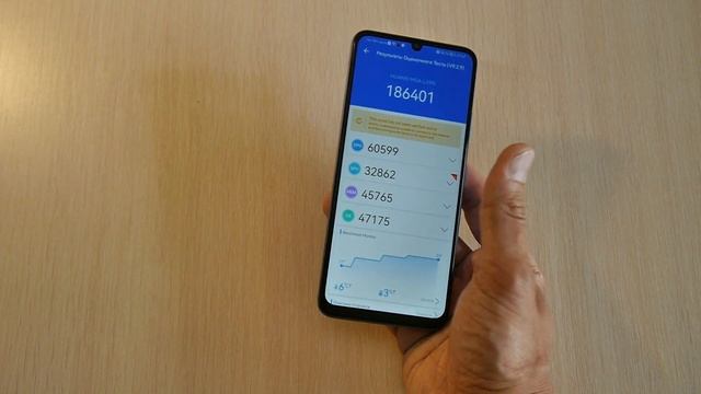 Для кого это выпускают? Huawei Y70 честный обзор