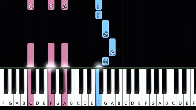Fire and the Flood ~ Vance Joy (piano tutorial) смотреть онлайн