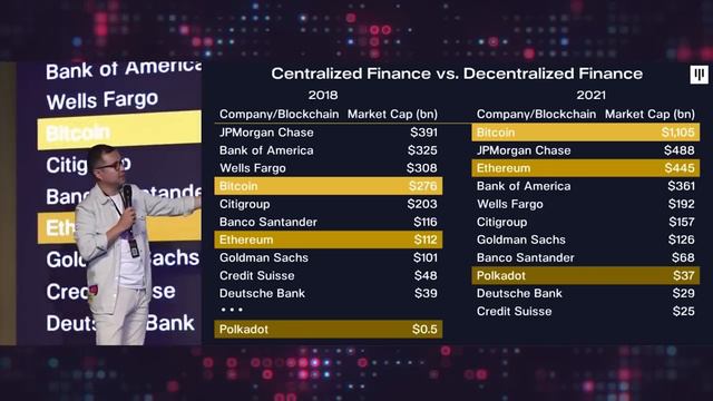 Криптозимы больше не будет! Ждем вас на конференции в Турции смотреть онлайн