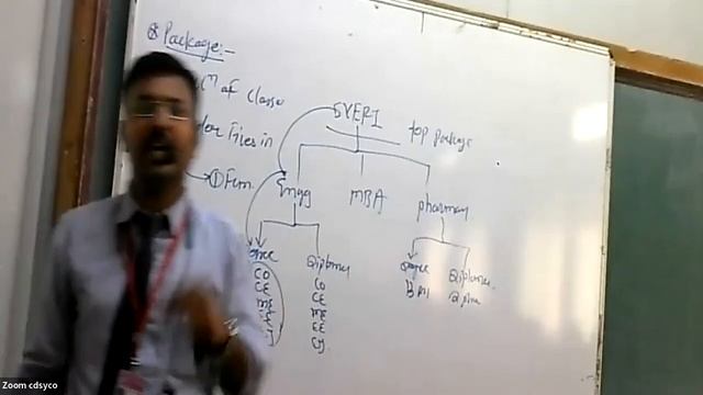 JPR L-38: Package introduction, java API package, Using system package смотреть онлайн