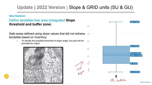 How to Extract Slope Units using QGIS only | Free Automatic Tools in QGIS | Landslide Mapping смотреть онлайн