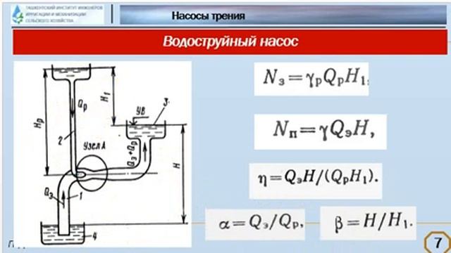 Гидромаш лекция 7 смотреть онлайн